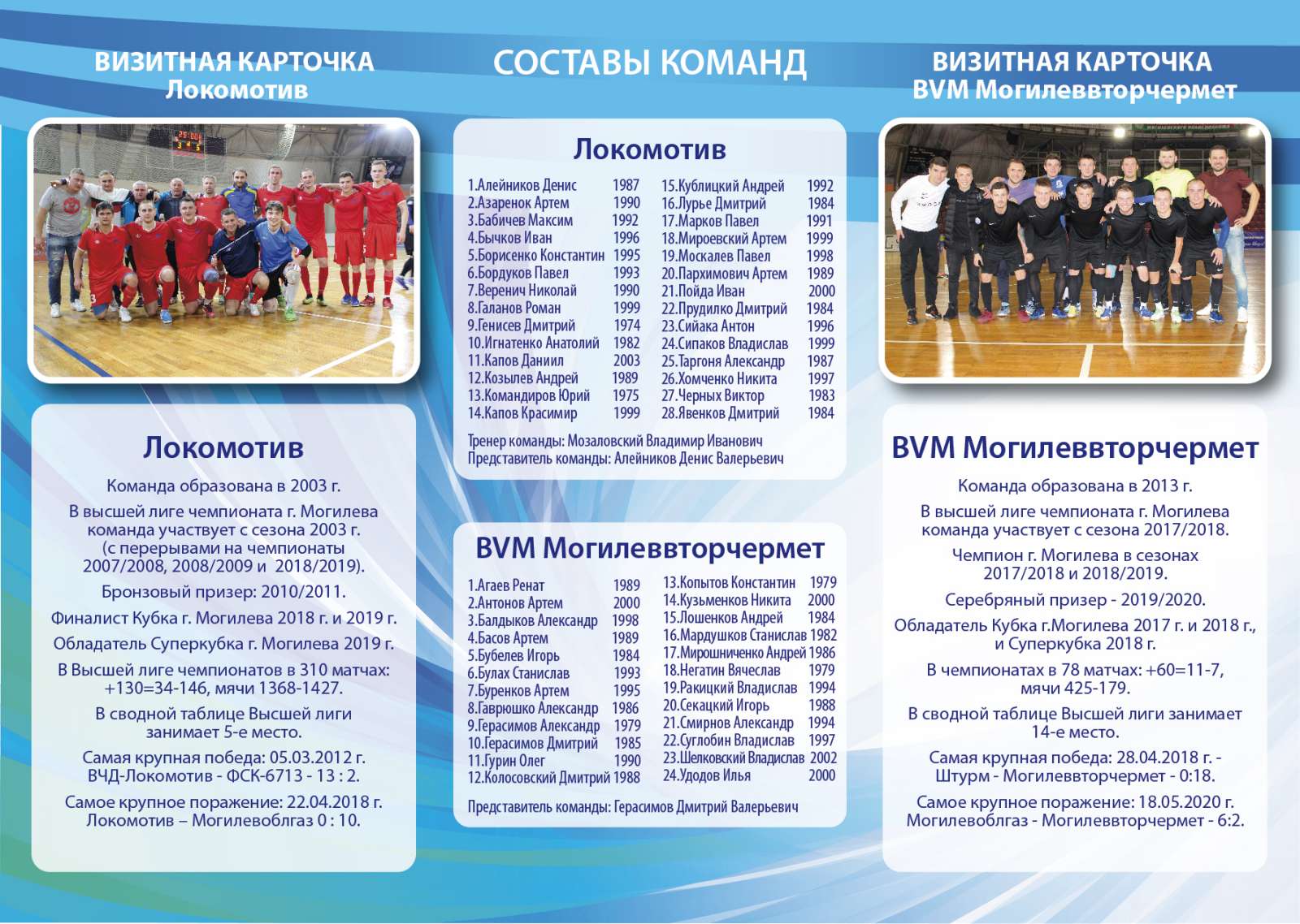 Кубок мини 2020